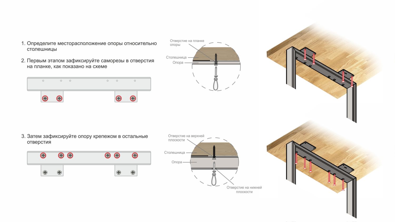 Опора профильная ATLAS N322W.1/820